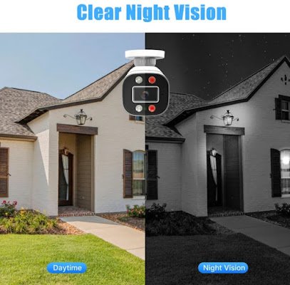 Foto de cámaras vigilancia online