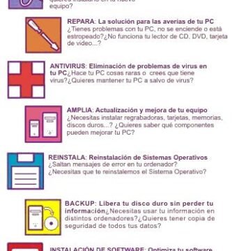 Foto de Sealcom System