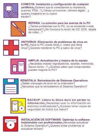 Foto de Sealcom System